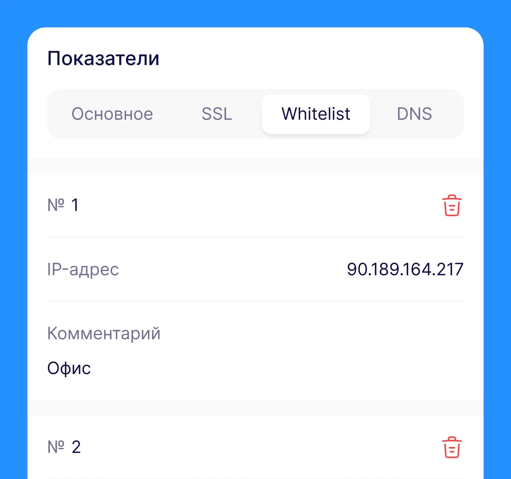 Белый список разрешённых IP-адресов