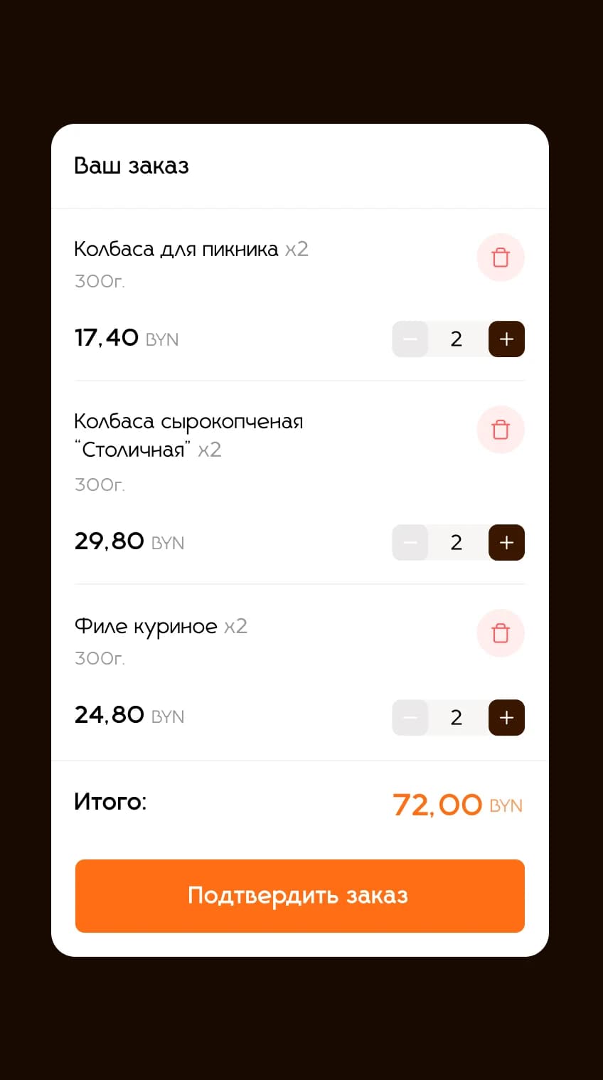 Состав заказа перед подтверждением