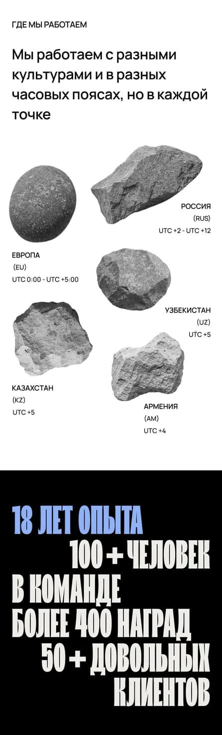 Страницы сайта брендингового агентства TDI Group: услуги, раздел о команде и страница брендинга
