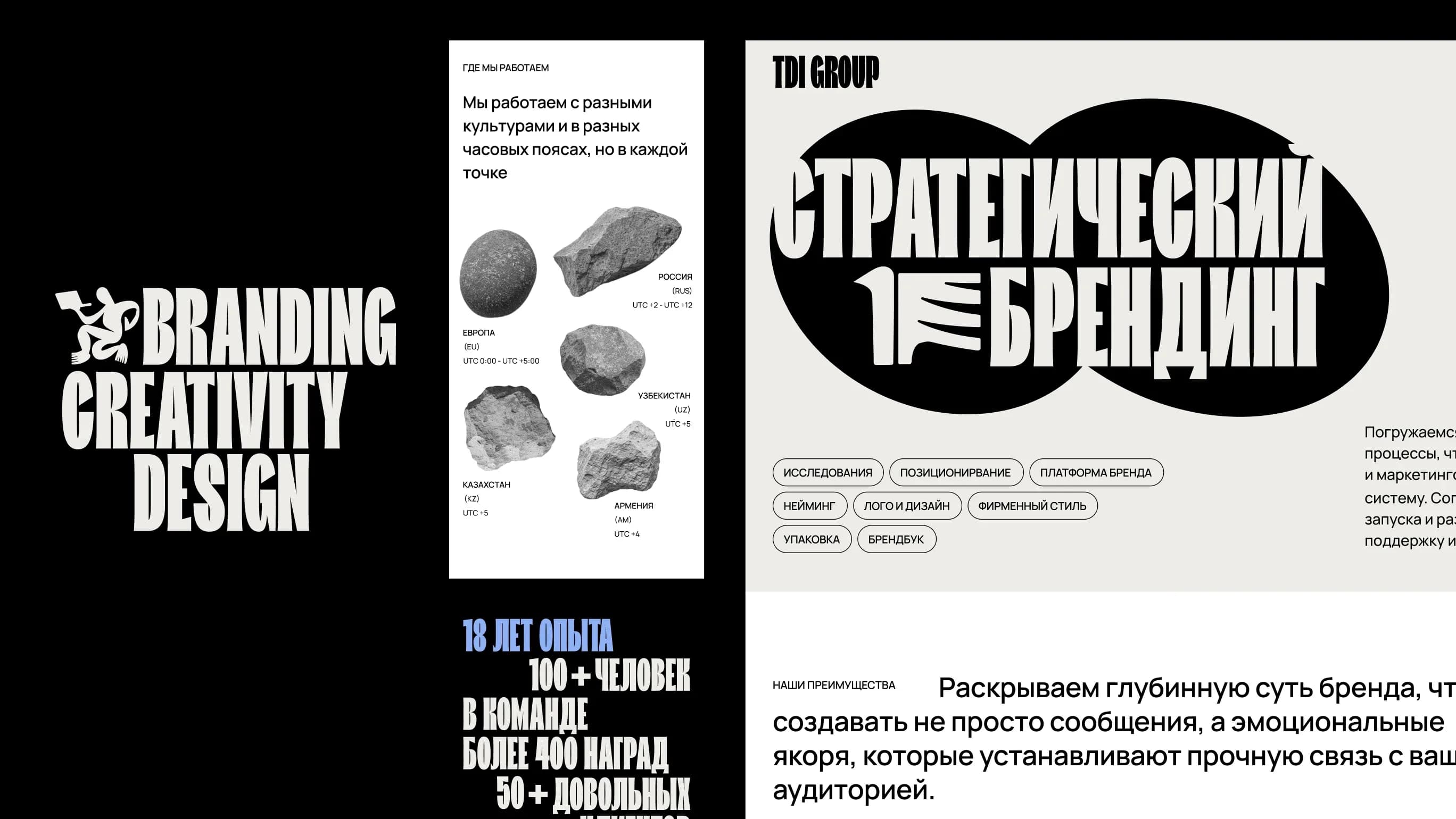 Карточка кейса TDI Group