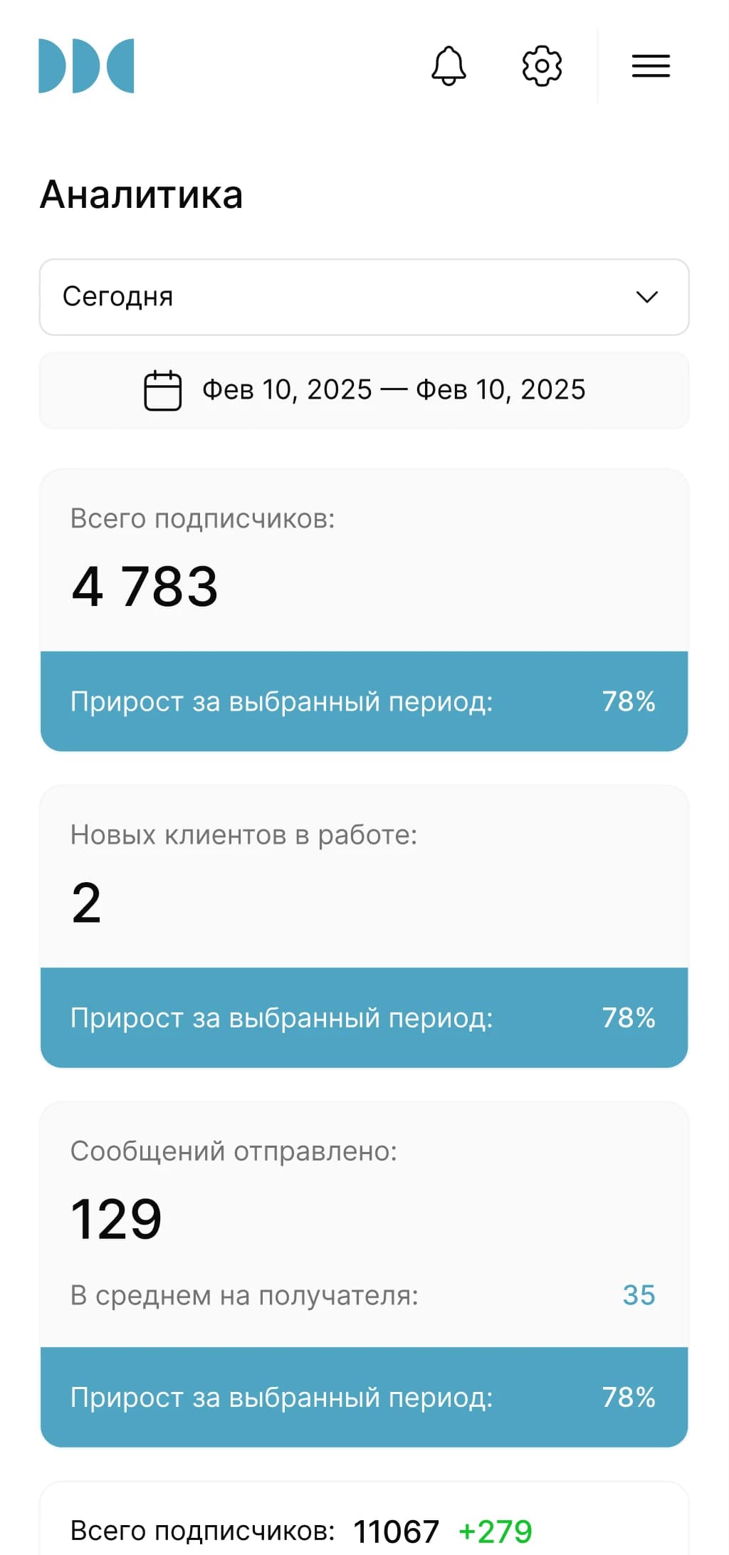 Аналитика по подписчикам и рассылкам